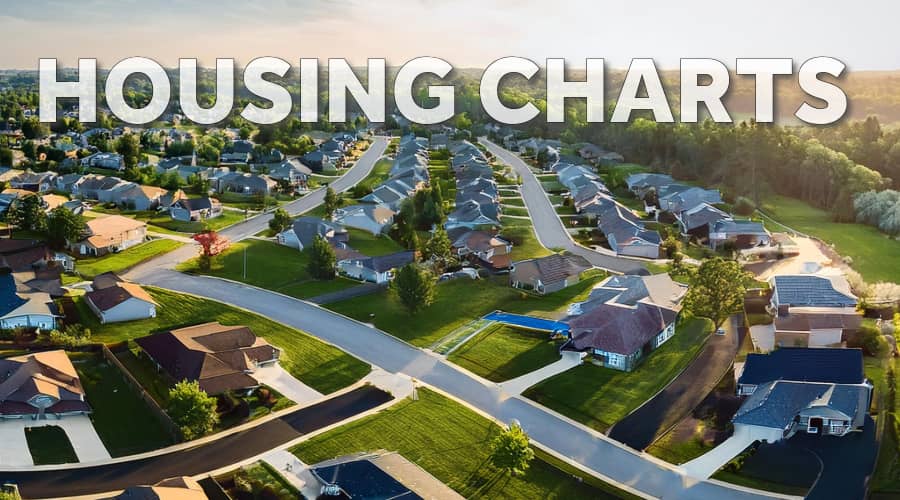 May 2025 Housing Market Charts Available